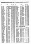 Landowners Index 004, Pottawattamie County 1995